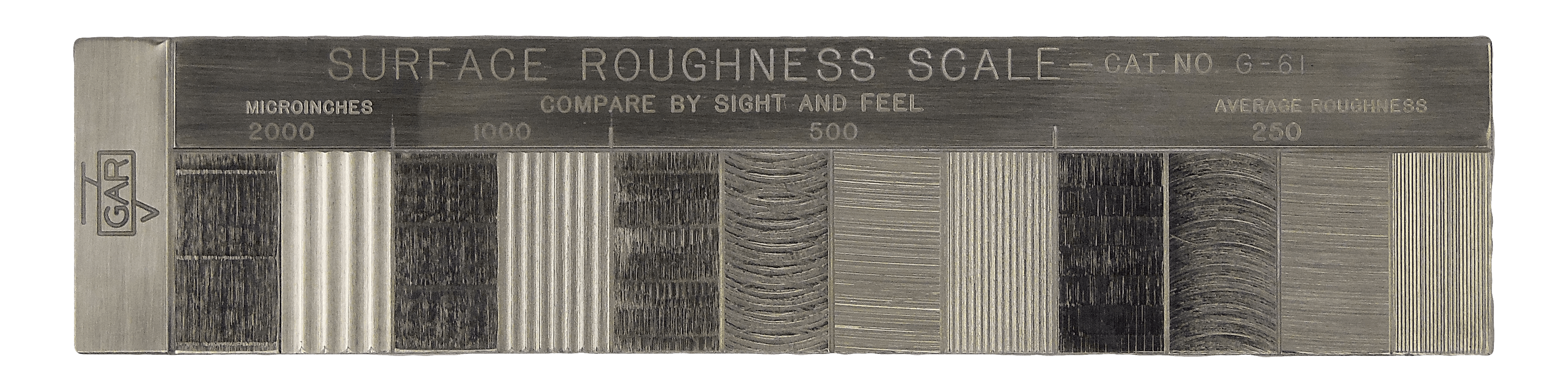 Metal Roughness Chart