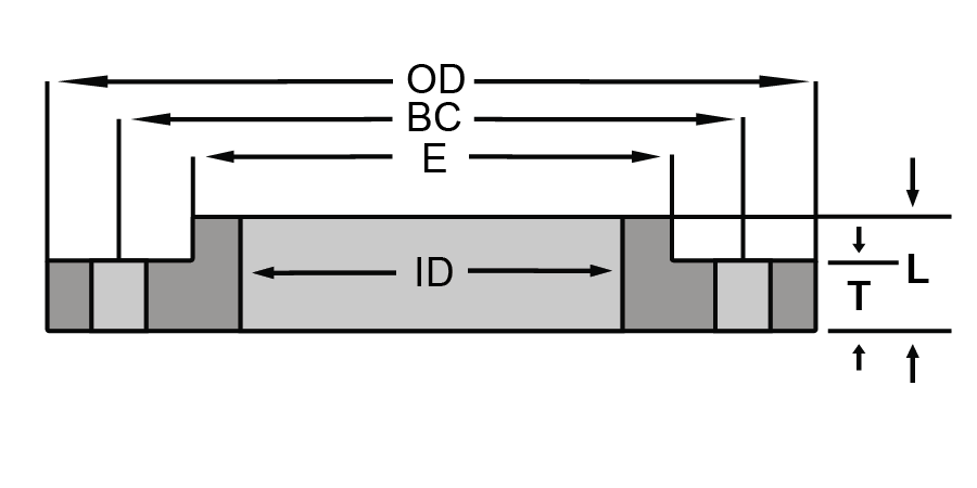 Large Diameter Flange Bolt Chart
